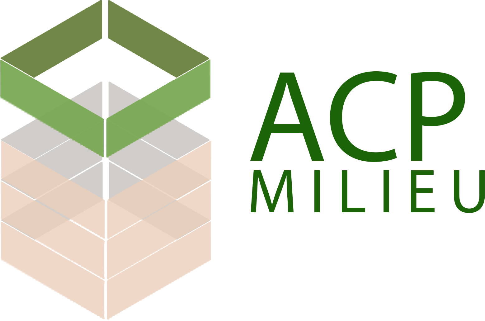 CONTACT ACP Milieu